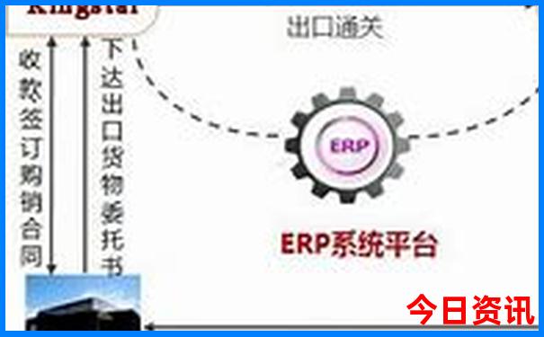 南京著名景点排行榜前十名